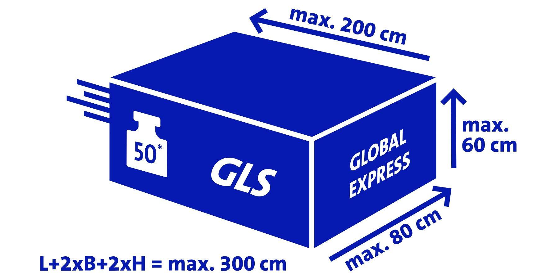 Calculate girth: meaning & calculation