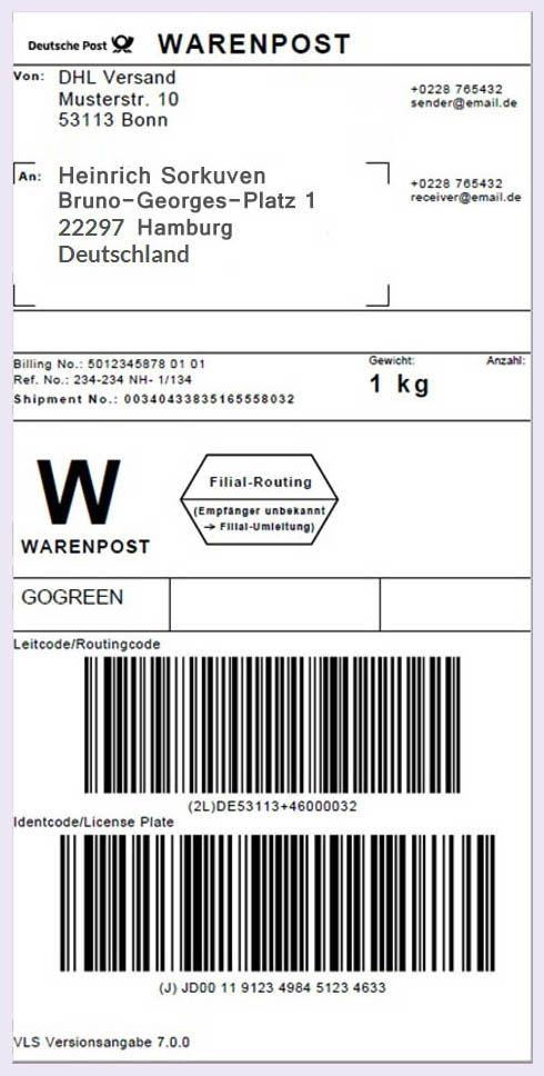 Warenpost: what it is, how it works, delivery conditions