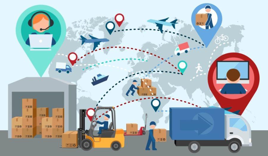 Top 10 B2B Logistics Trends for 2023: Navigating the Future